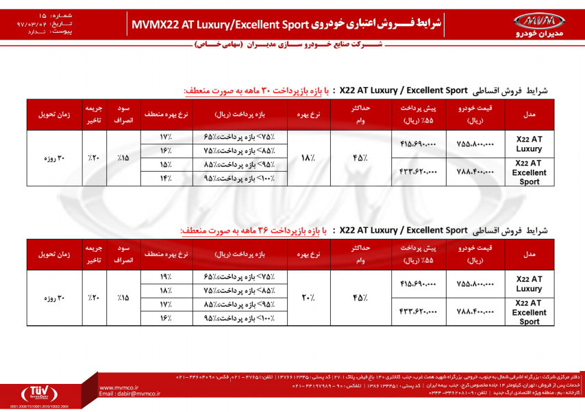 شرایط فروش ویژه MVM X22 AT